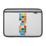 abc
 def
 ghi
 jkl
 mno
 pqr
 stu
 vwx
 yz  MacBook Air Sleeves (landscape)