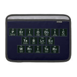 Periodic
 Table
 Writer  MacBook Air Sleeves (landscape)