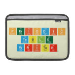 Periodic
 Table
 Writer  MacBook Air Sleeves (landscape)