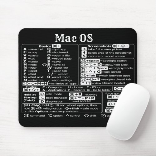 Macbook Mac OS shortcut symbols office teacher Mouse Pad