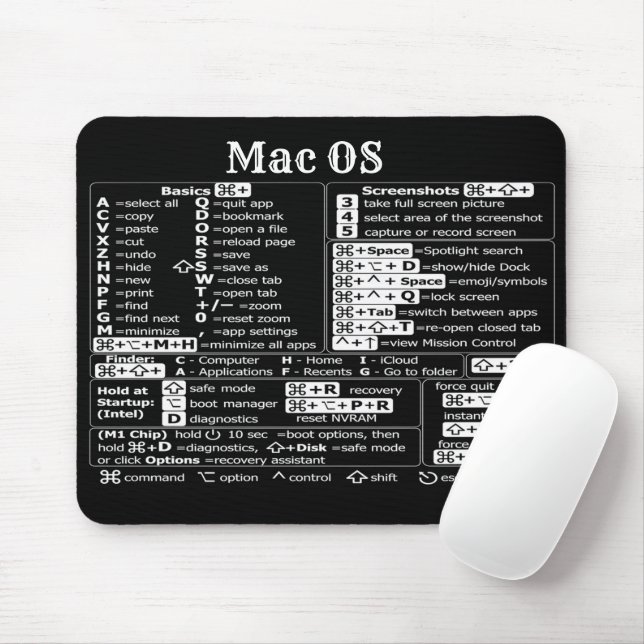 Macbook Mac OS shortcut symbols office teacher Mouse Pad (With Mouse)