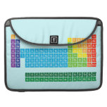periodic  table  of  elements  MacBook Pro Sleeves