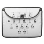 PIBID
 QUIMICA
 UNIPAMPA
 BAGE  MacBook Pro Sleeves