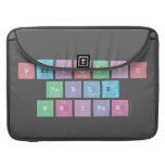 Periodic
 Table
 Writer  MacBook Pro Sleeves