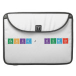 PANKAJ KUMAR  MacBook Pro Sleeves