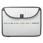 Essay about opm music research paper on dysmenorrhea
MacBook Pro Sleeves