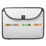 Periodic Table Search  MacBook Pro Sleeves
