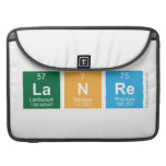 LANRE  MacBook Pro Sleeves