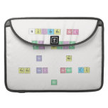 quieres ser
 
 Mi novia
 
 si    no         
 
 pues asi  sere tu
 
 nb                           MacBook Pro Sleeves