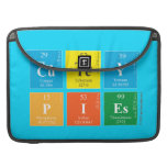 cutey
 pies  MacBook Pro Sleeves