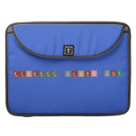 Manmeet kanwal kaur  MacBook Pro Sleeves