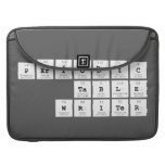 Periodic
 Table
 Writer  MacBook Pro Sleeves
