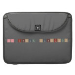 All About Substances  MacBook Pro Sleeves