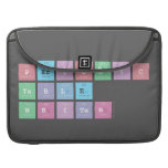 Periodic
 Table
 Writer  MacBook Pro Sleeves
