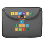 Bowling
 is 
 a
 good
 sport
   MacBook Pro Sleeves