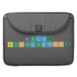 Nathanit
 Bunthanomwong  MacBook Pro Sleeves