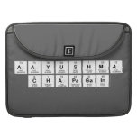 Aayushma
 Chapagain  MacBook Pro Sleeves