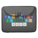 Camp Akiba
 Unit Two
 2013  MacBook Pro Sleeves