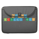  HAPPY 
 BIRTHDAY NOAH
 
   MacBook Pro Sleeves