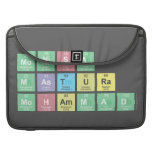     mONISA
 Mastura
 Mohammad  MacBook Pro Sleeves
