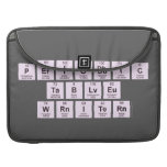 Periodic
 Table
 Writer  MacBook Pro Sleeves