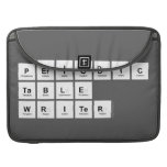 Periodic
 Table
 Writer  MacBook Pro Sleeves