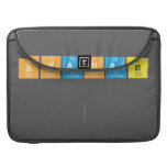 SHAHAB
 
   MacBook Pro Sleeves