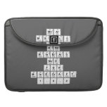 moar
 metals
 and
 minerals
 mod
 for
 minecraft
 1.5.2  MacBook Pro Sleeves