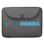Lalit yadav  MacBook Pro Sleeves