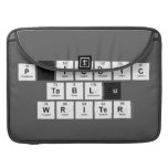 Periodic
 Table
 Writer  MacBook Pro Sleeves