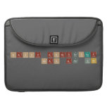               Happy Anniversary
                Sean and Kat    MacBook Pro Sleeves