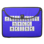 Periodic
 Table
 Writer  MacBook Pro Sleeves