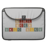 Seyma
 Ozen
 Limit cigli  MacBook Pro Sleeves