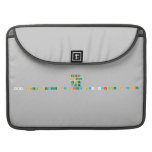 North
 South
 East
 West
 800 steel street Ny City by: Janelle H Cooper  MacBook Pro Sleeves