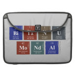 Bitanu
 Mondal  MacBook Pro Sleeves