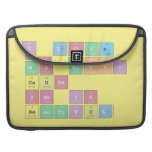 I love 
 Ms Nikki
 Cause
 She is
 Beautiful    MacBook Pro Sleeves