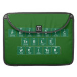 Periodic
 Table
 Writer  MacBook Pro Sleeves