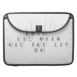 School:
 Aint nobody
 got time for
 That  MacBook Pro Sleeves