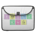 Family
 Marth  MacBook Pro Sleeves