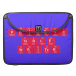 Periodic
 Table
 Writer  MacBook Pro Sleeves