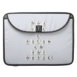 Think 
 like 
 a 
 protone 
 And 
 stay 
 positive  MacBook Pro Sleeves