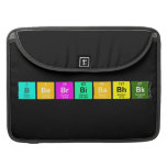 bbebrbibabhbk  MacBook Pro Sleeves