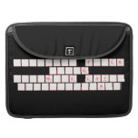 Κεερ cαlm
   Αηd
 Ακmαl lovε
  Μαιψδhα  MacBook Pro Sleeves