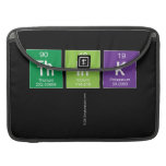 Think
   MacBook Pro Sleeves