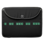 In the name of god  MacBook Pro Sleeves