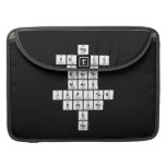Hg
 Venus
 Earth
 Mars
 Jupiter
 Saturn
 U
 Np  MacBook Pro Sleeves