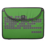 Dea|r Ma|rio:
 Plea|s|e c|ome to t|h|e
 c|a|st|le. I've b|aked
 a c|ake for you.
 Yours tr|uly--
 P|ri|nc|e|ss Toad|stool
 
              Pea|ch  MacBook Pro Sleeves