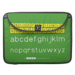 ABCDEFGHIJKLM
 NOPQSTUVWXYZ
 abcdefghijklm
 nopqrstuvwxyz  MacBook Pro Sleeves