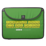 thapelo luvs 
 his gal friend
 MOKGO if u take her i will not keepcalm  MacBook Pro Sleeves