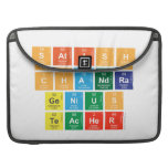 Satish
 Chandra
 Genius
 Teacher  MacBook Pro Sleeves